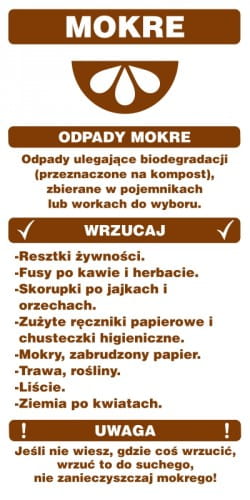 Znak - Instrukcja segregacji odpadów - odpady mokre