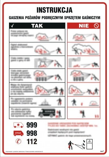 Instrukcja gaszenia pożarów podręcznym sprzętem gaśniczym